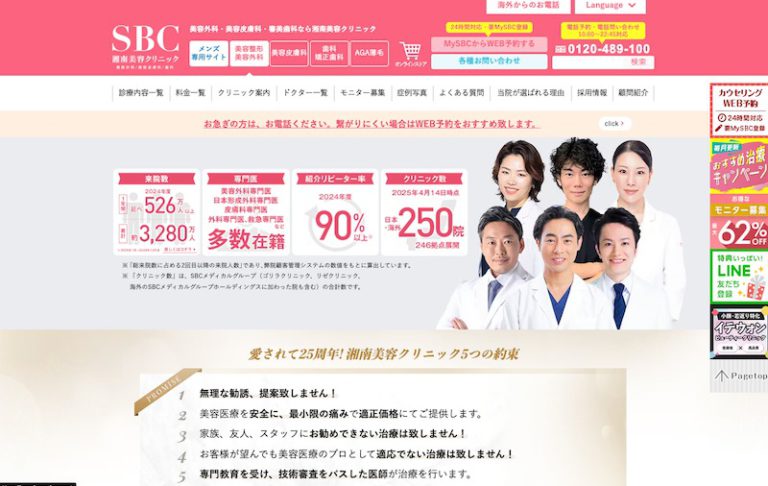 湘南美容クリニック(品川院)