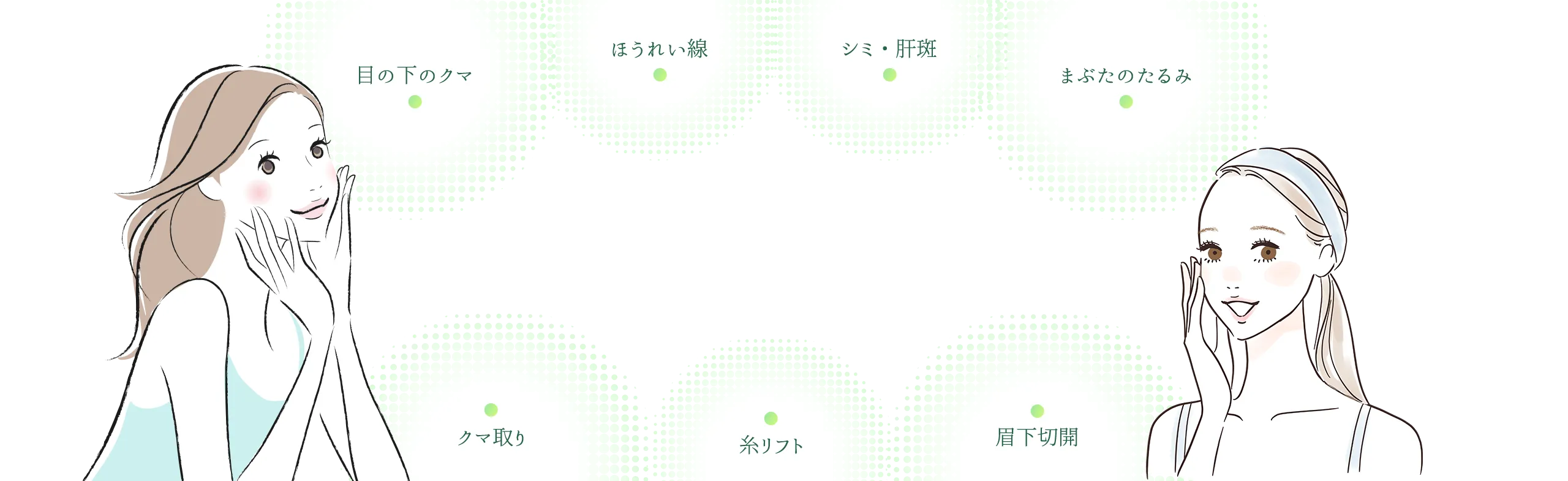 美容のお悩み相談所